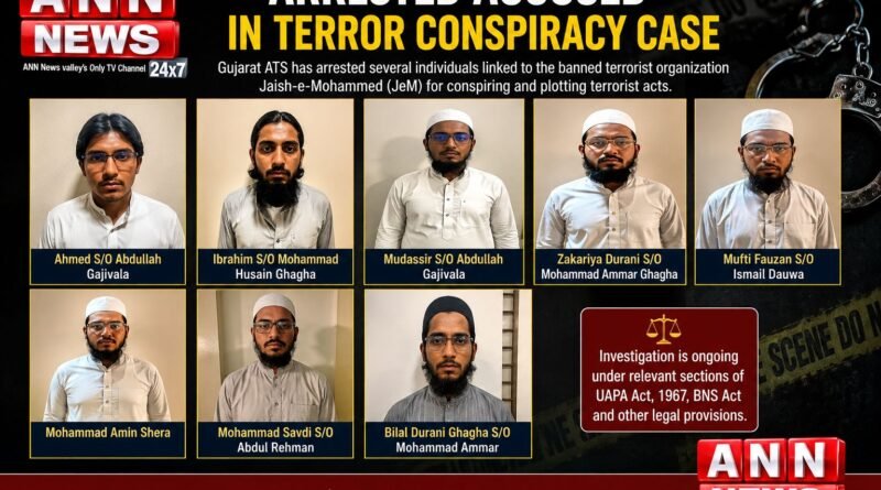 Gujarat ATS Busts Alleged Jaish-e-Mohammed Network, 8 Arrested in Major Anti-Terror Operation
