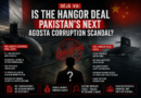 Hangor Deal Under Scrutiny: Fears Grow Over ‘Another Agosta-Style Corruption Scandal’ in Pakistan