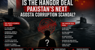 Hangor Deal Under Scrutiny: Fears Grow Over ‘Another Agosta-Style Corruption Scandal’ in Pakistan